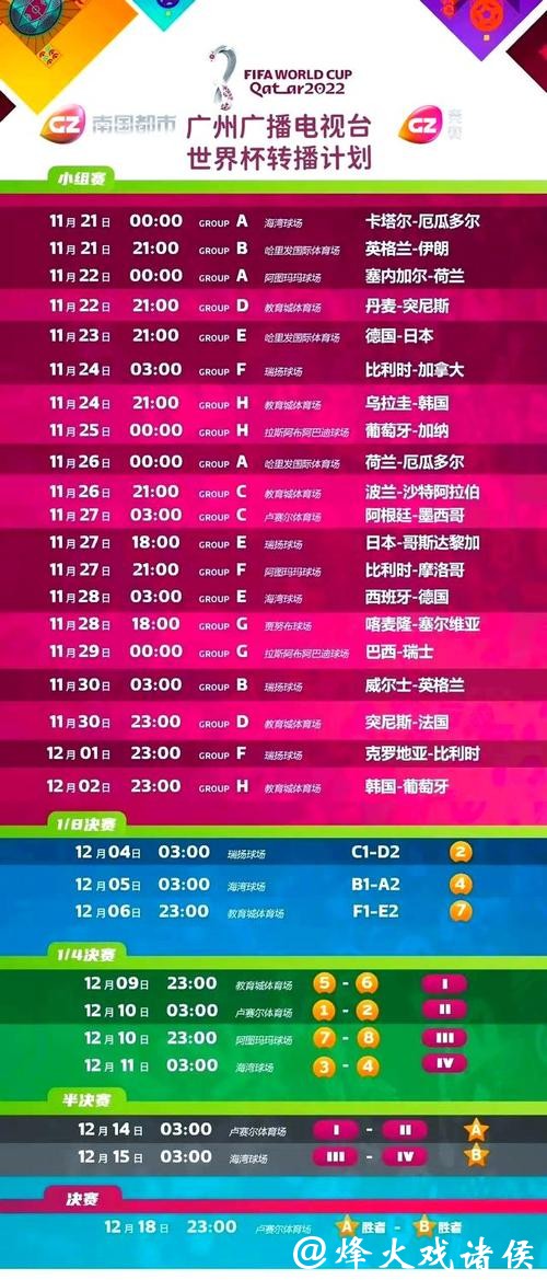 哪些频道能直播世界杯比赛 哪些频道能直播世界杯比赛