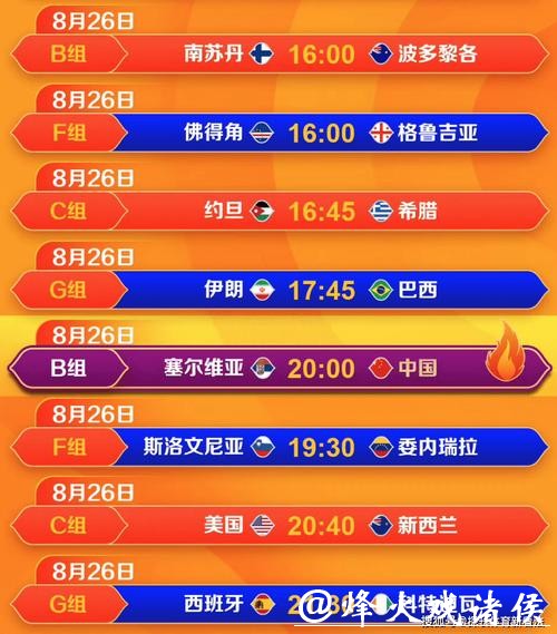 全面解析2023世界杯直播时间表 全面解析2023世界杯直播时间表