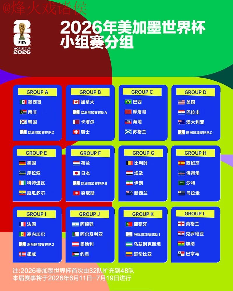 2026年世界杯竞猜网站访问指南