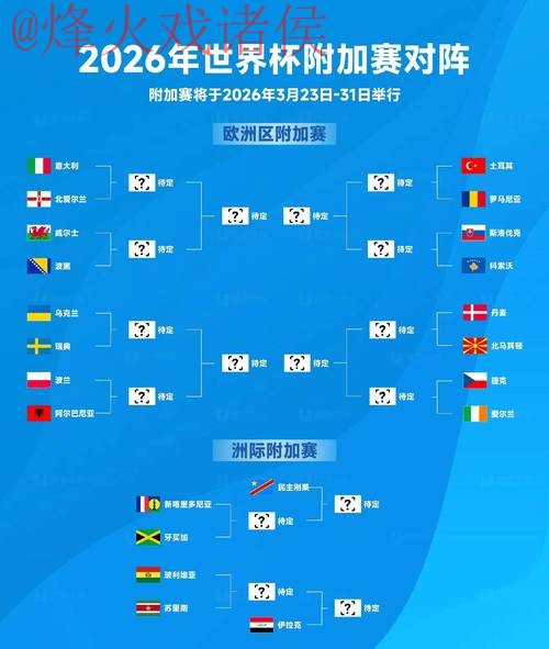 探索2026世界杯外围免费最佳投注策略 探索2026世界杯外围免费最佳投注策略
