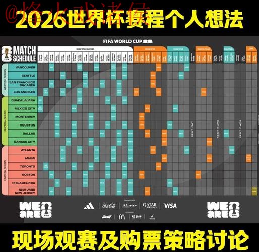 探索2026世界杯外围免费最佳投注策略 探索2026世界杯外围免费最佳投注策略