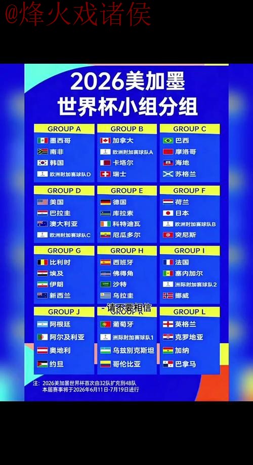 探索2026世界杯外围免费最佳投注策略 探索2026世界杯外围免费最佳投注策略