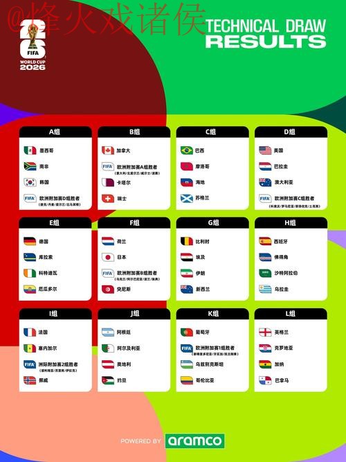 2026世界杯买球平台入口地址指南