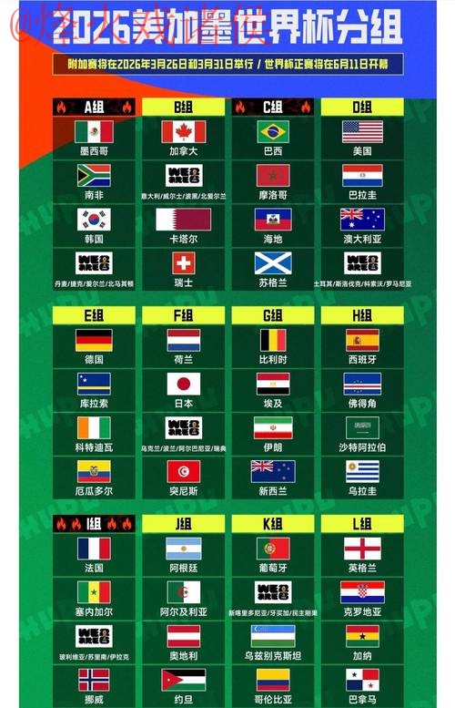 2026世界杯竞猜网站全攻略指南