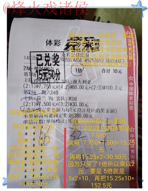 「全面解析世界杯投注分析全站攻略」
