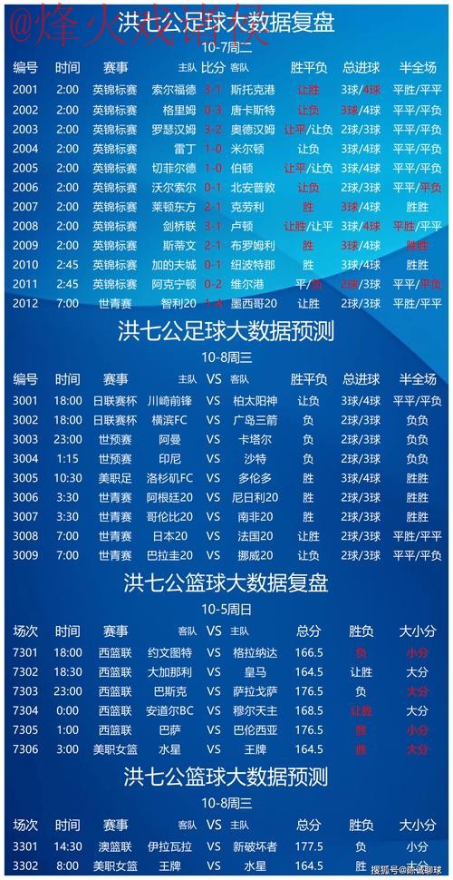 「全面解析世界杯投注分析全站攻略」
