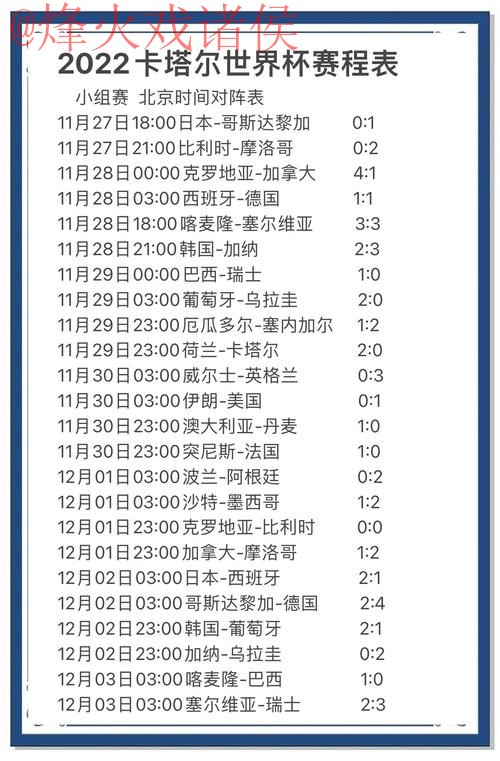 最佳世界杯比分预测入口地址推荐 最佳世界杯比分预测入口地址推荐